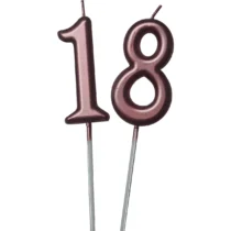 1270_18-set-lumanari-cifre-rose-gold-18-ani